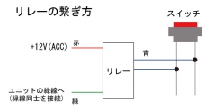 リレー接続図